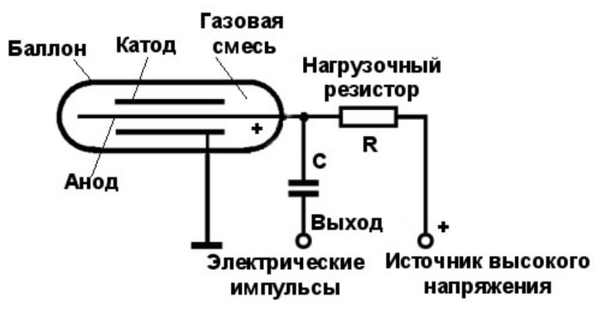 Кракен шоп что это