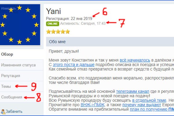 Кракен маркетплейс что там продают