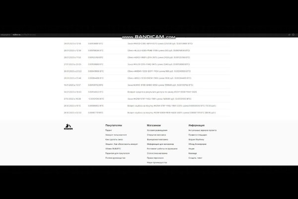 Кракен это современный даркнет