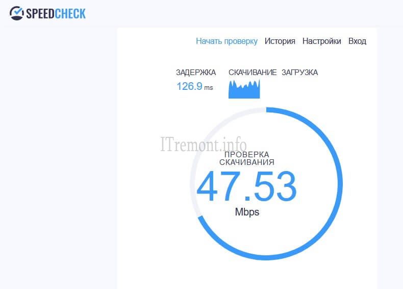 Актуальные ссылки на кракен тор