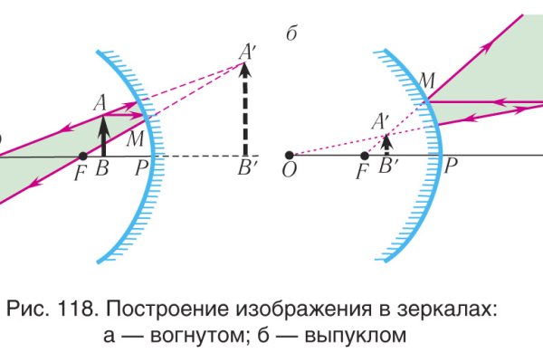 Магазин кракен даркнет сайт
