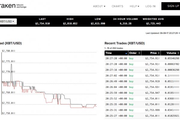 Кракен маркетплейс krk market com